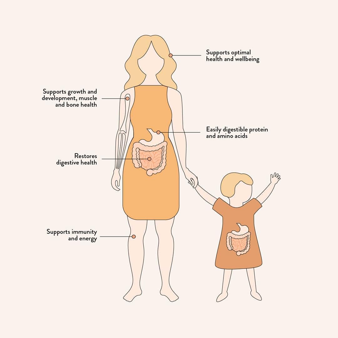 Nutra Organics Thriving Protein Unflavoured 450g