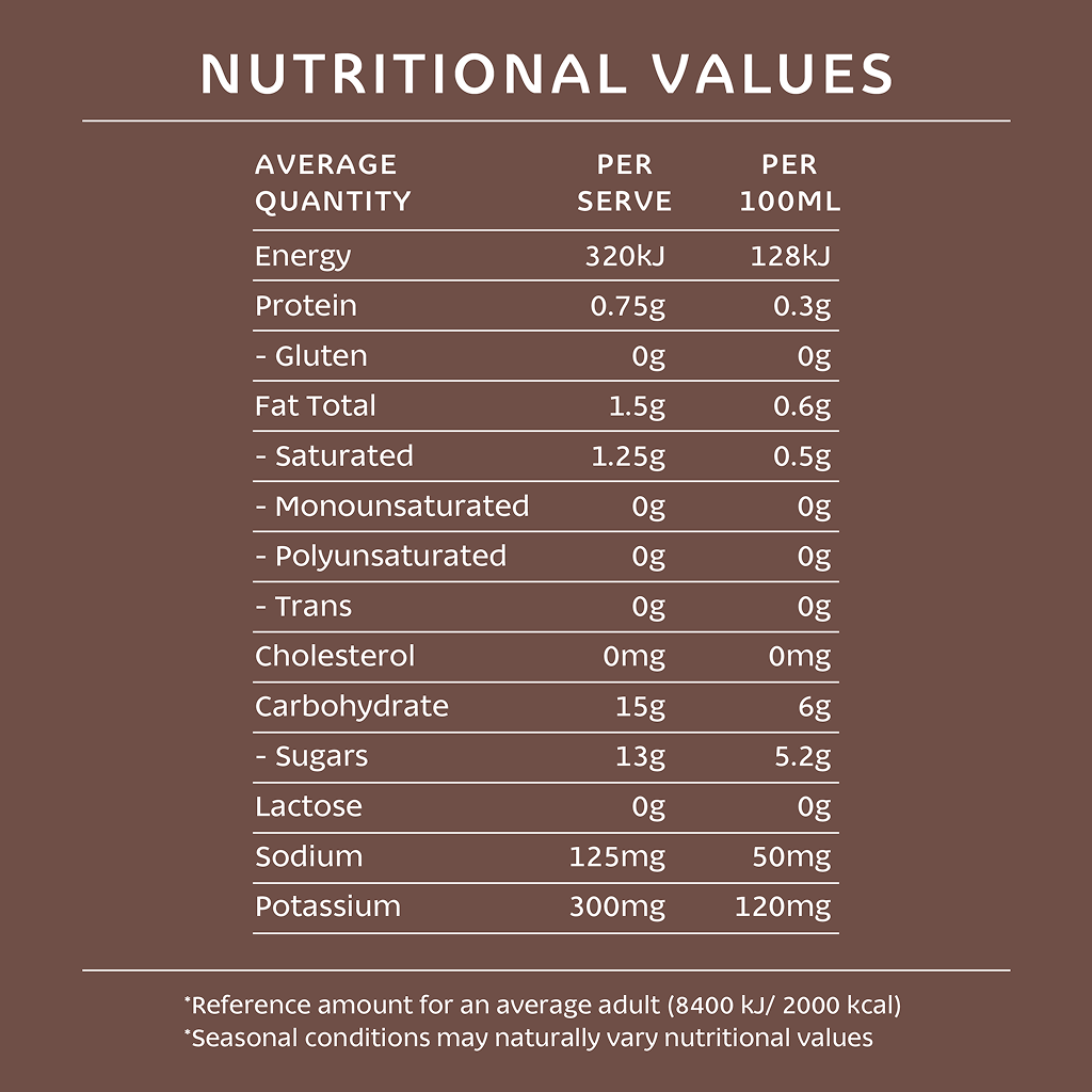 Coco Coast Coconut Water Chocolate 500ml