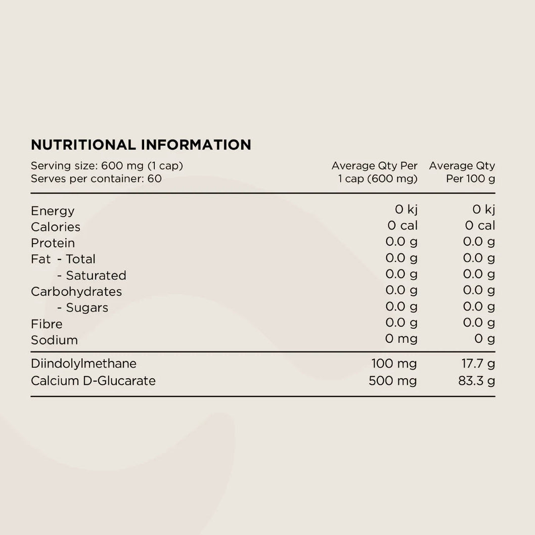 Switch Nutrition Dim+ 60c