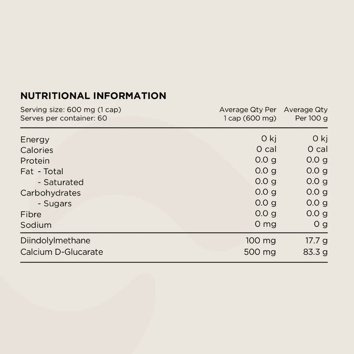 Switch Nutrition Dim+ 60c