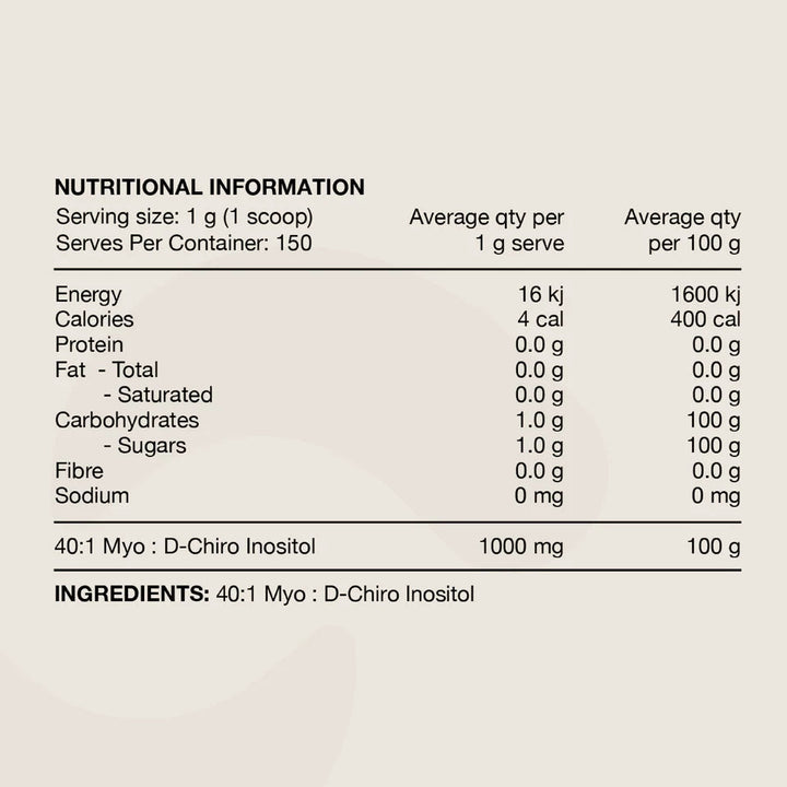 Switch Nutrition Inositol 40:1 Myo: D-chiro Inositol
