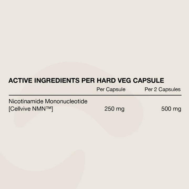 Switch Nutrition Nmn Capsules 60c