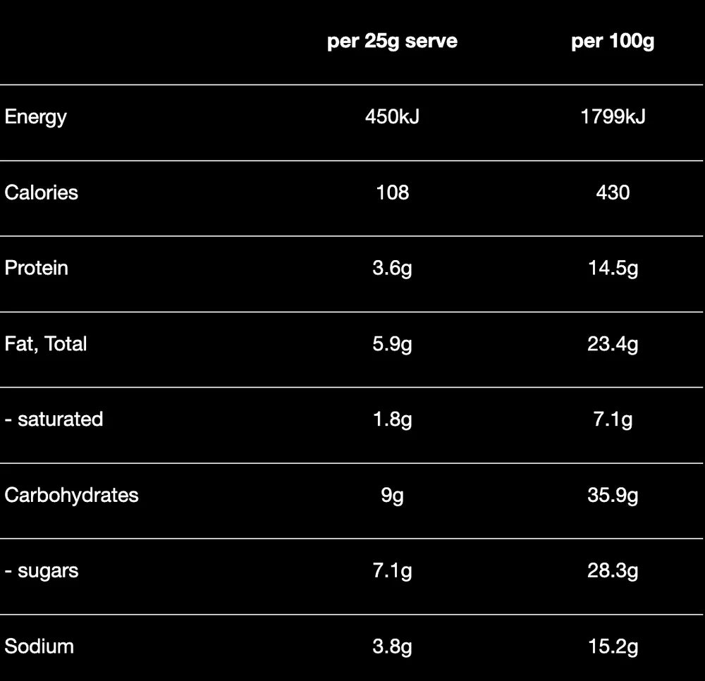 Goodmix Bliss Ball Mix Vegan Protein Ball Premix 375g