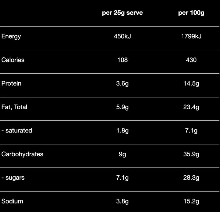 Goodmix Bliss Ball Mix Vegan Protein Ball Premix 375g