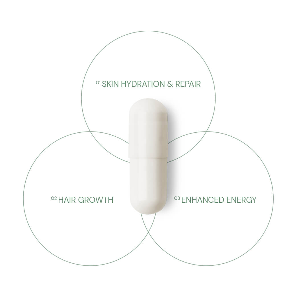 Ultra Nature Nr Skin Hair & Energy 30c