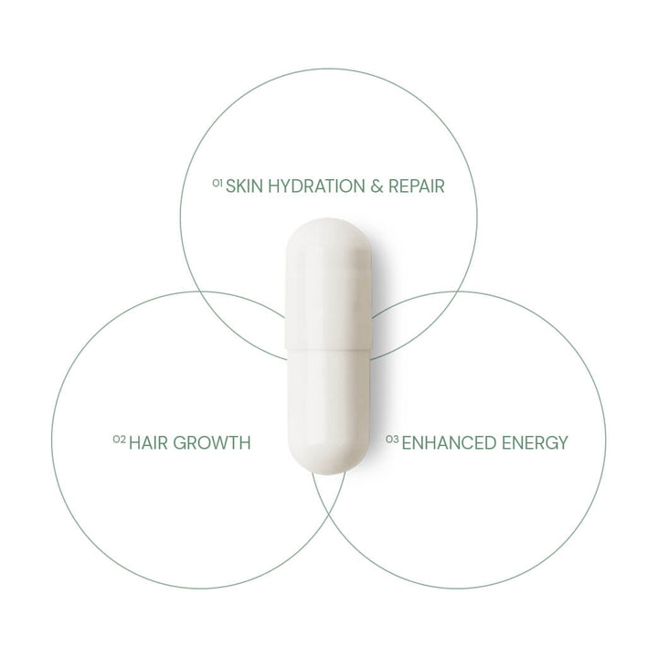 Ultra Nature Nr Skin Hair & Energy 30c